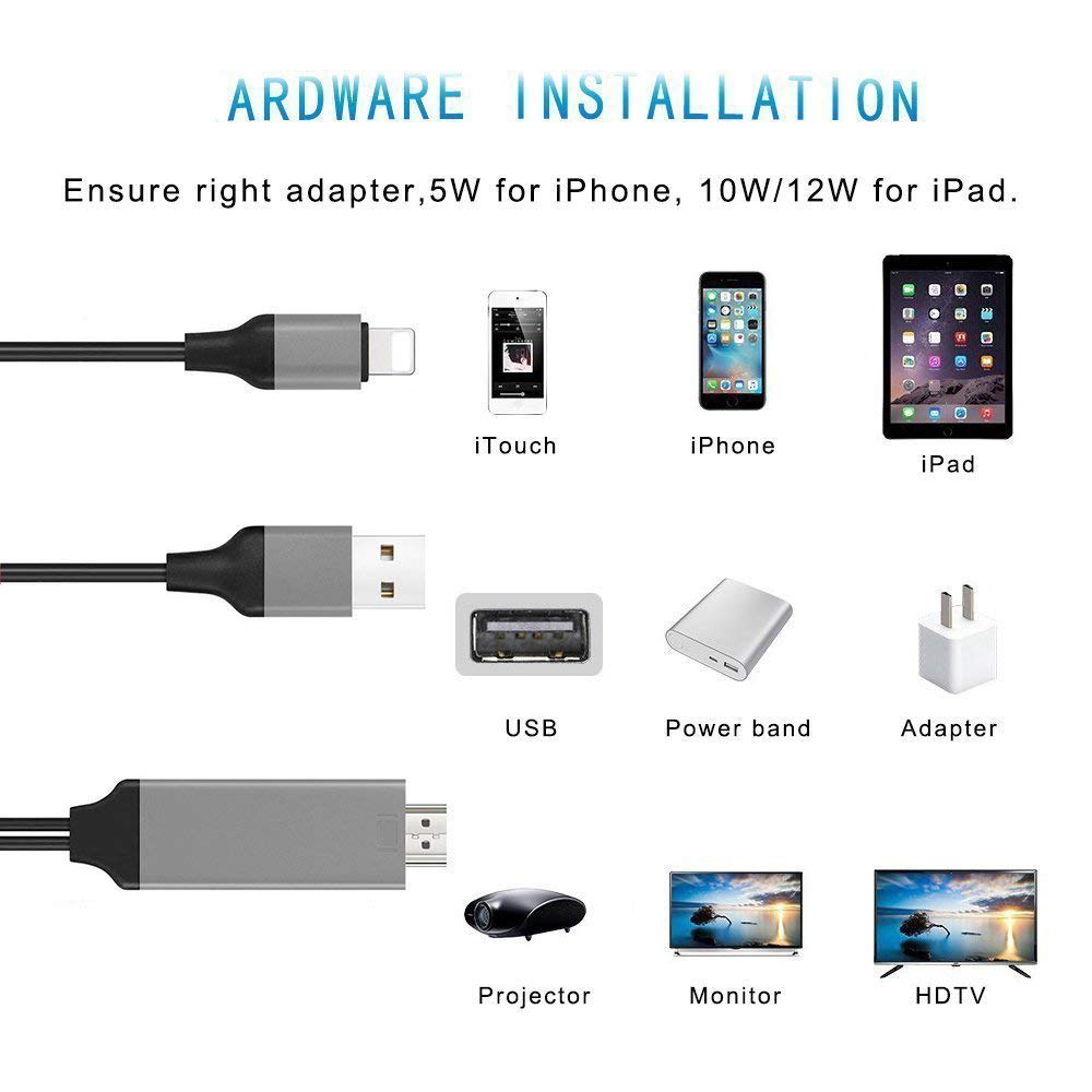 Phone to HDMI Cable 6.6ft Plug and Play - NEW - Image 5