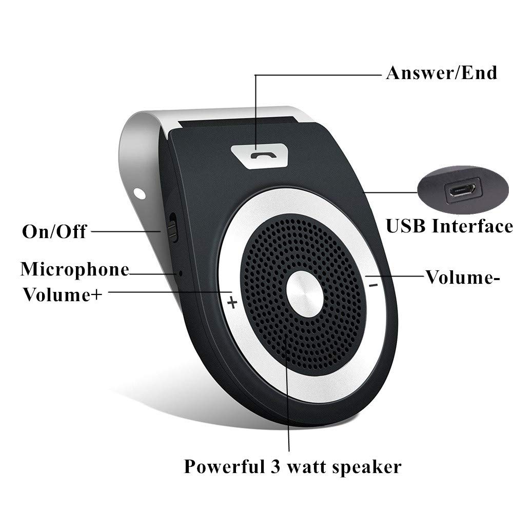 Bluetooth Car Speakerphone - NEW - Image 5